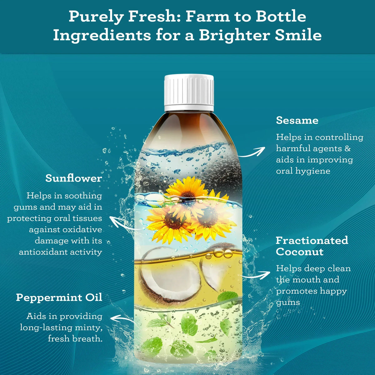 Original Oil Pulling – 8.45 fl. oz.