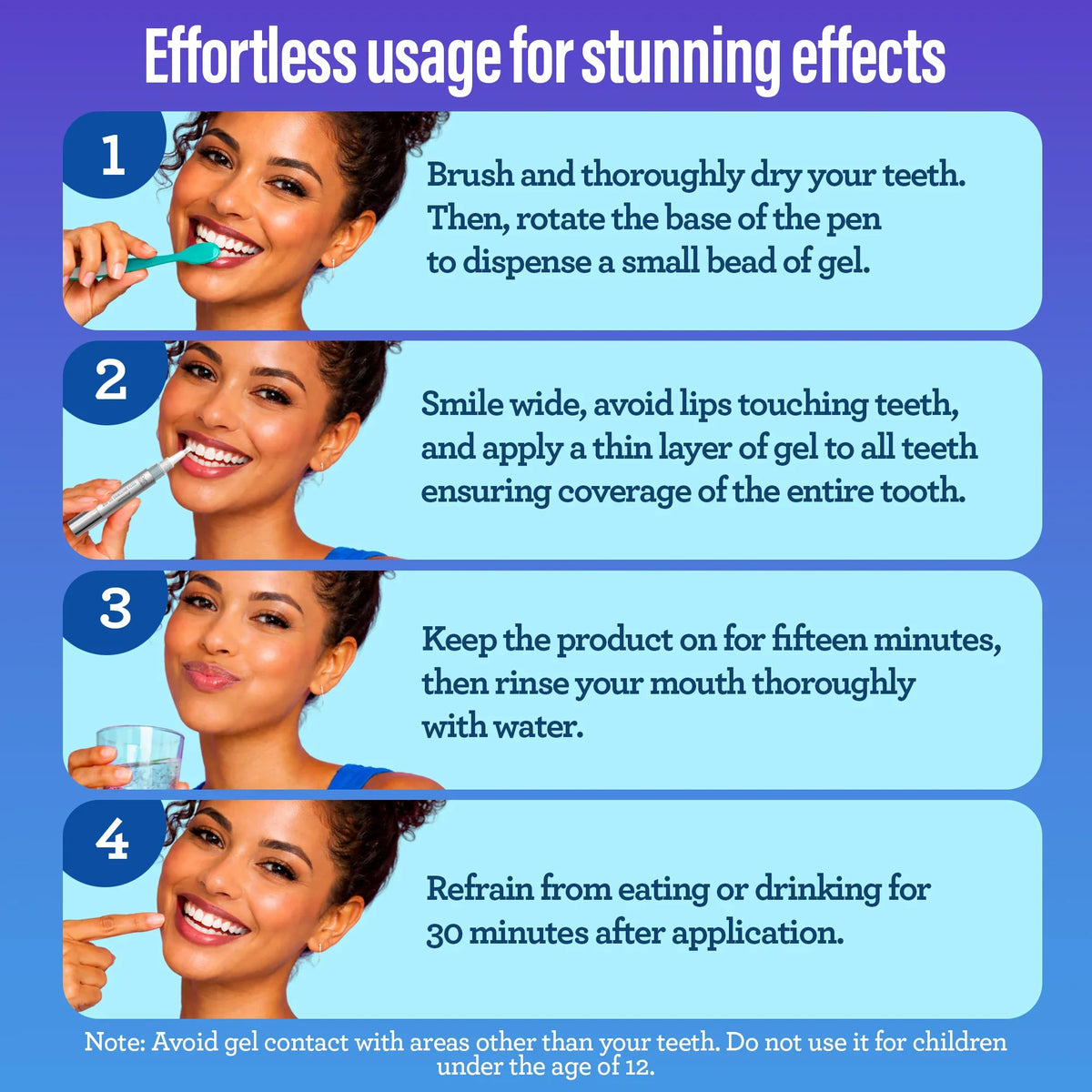 Pro Formula Whitening Gel Pens – 1.9mL – 2 Count