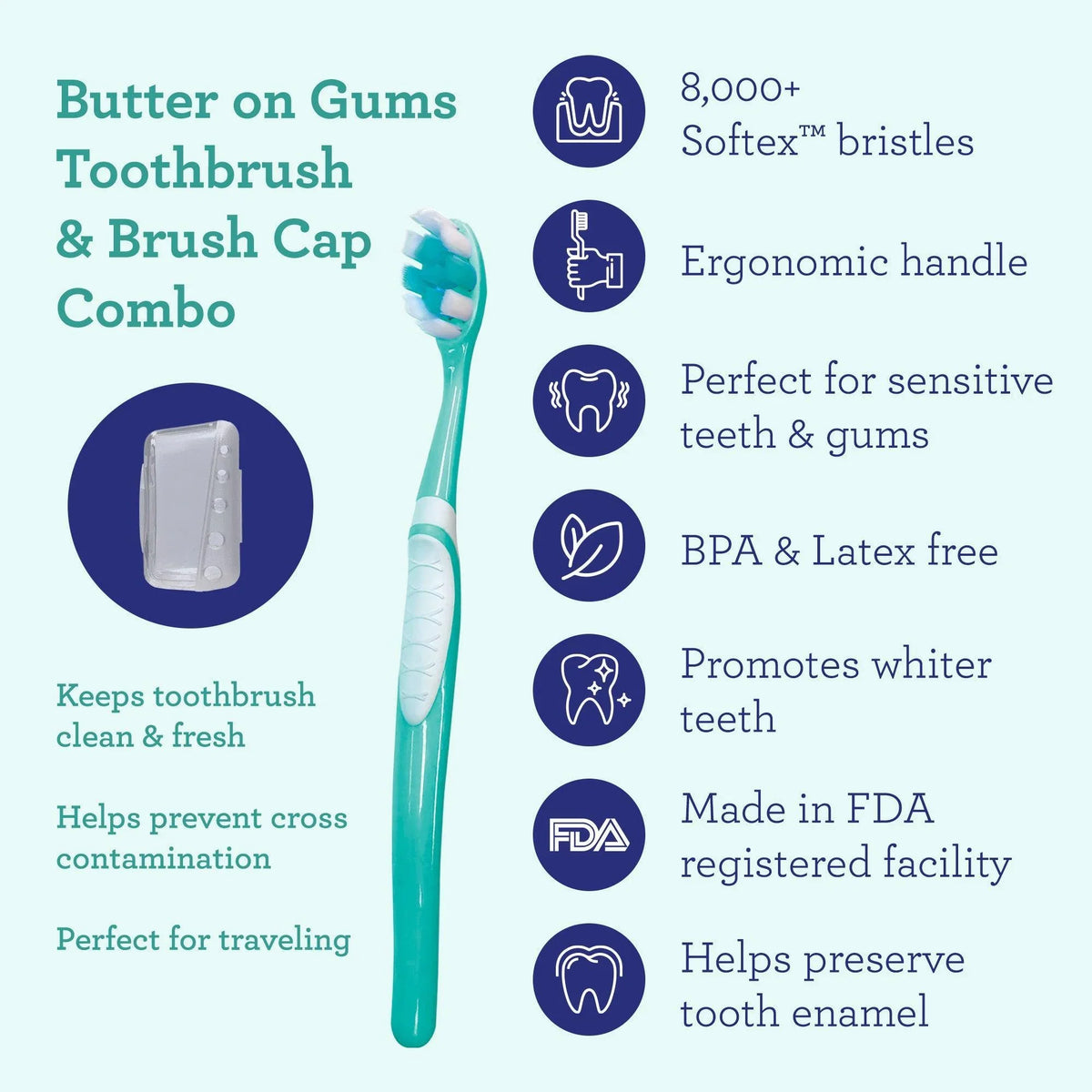 GuruNanda Oral Care Travel Kit