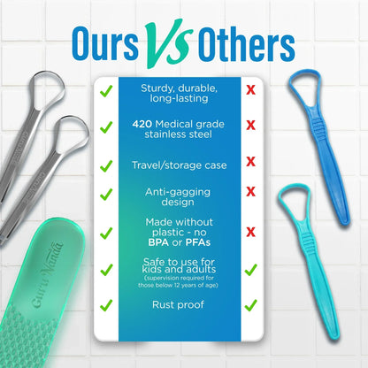 Spoon-Shaped Stainless-Steel Tongue Scraper – 2 Pack