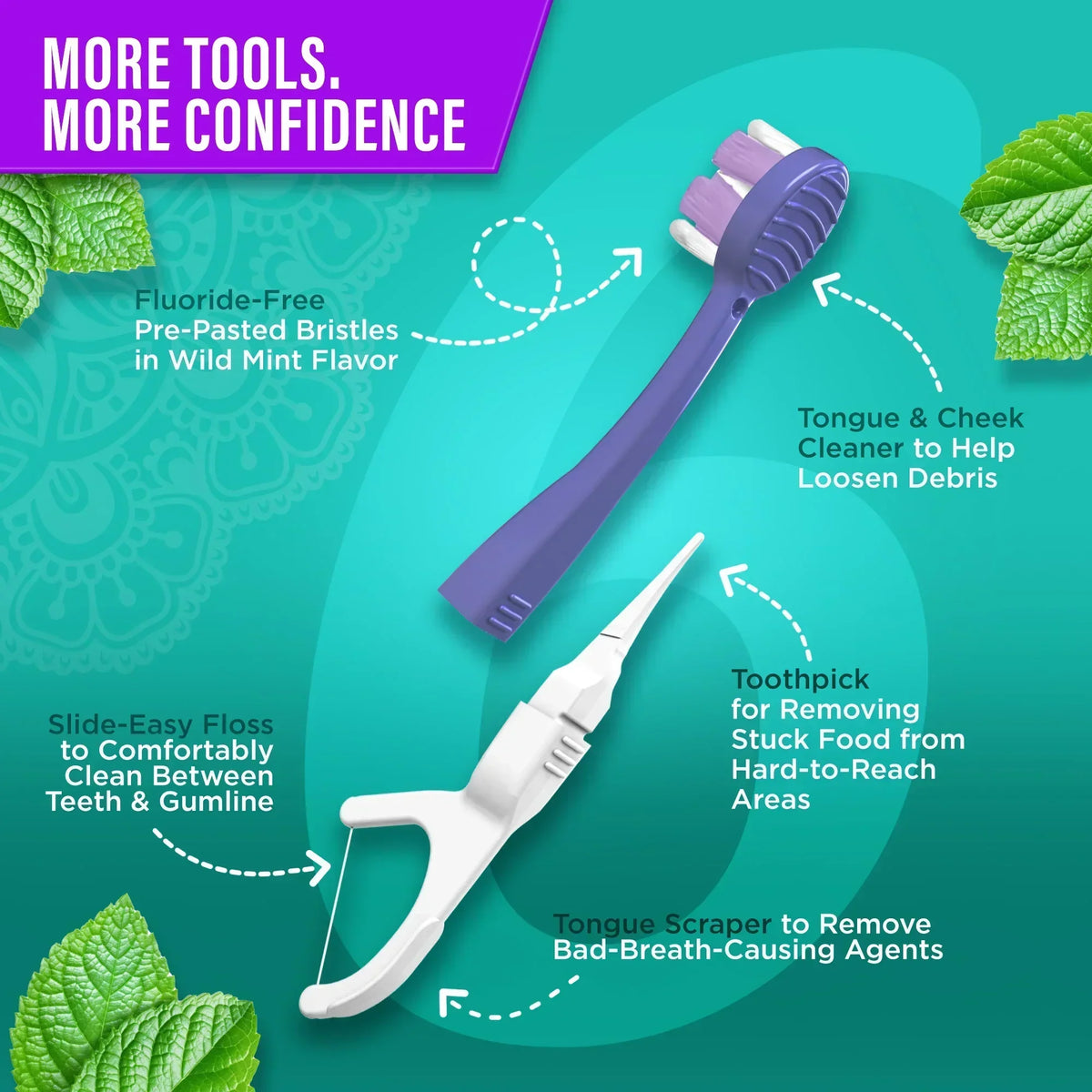 6-in-1 Ready to Go Butter on Gums Pre-Pasted Toothbrushes 2.0