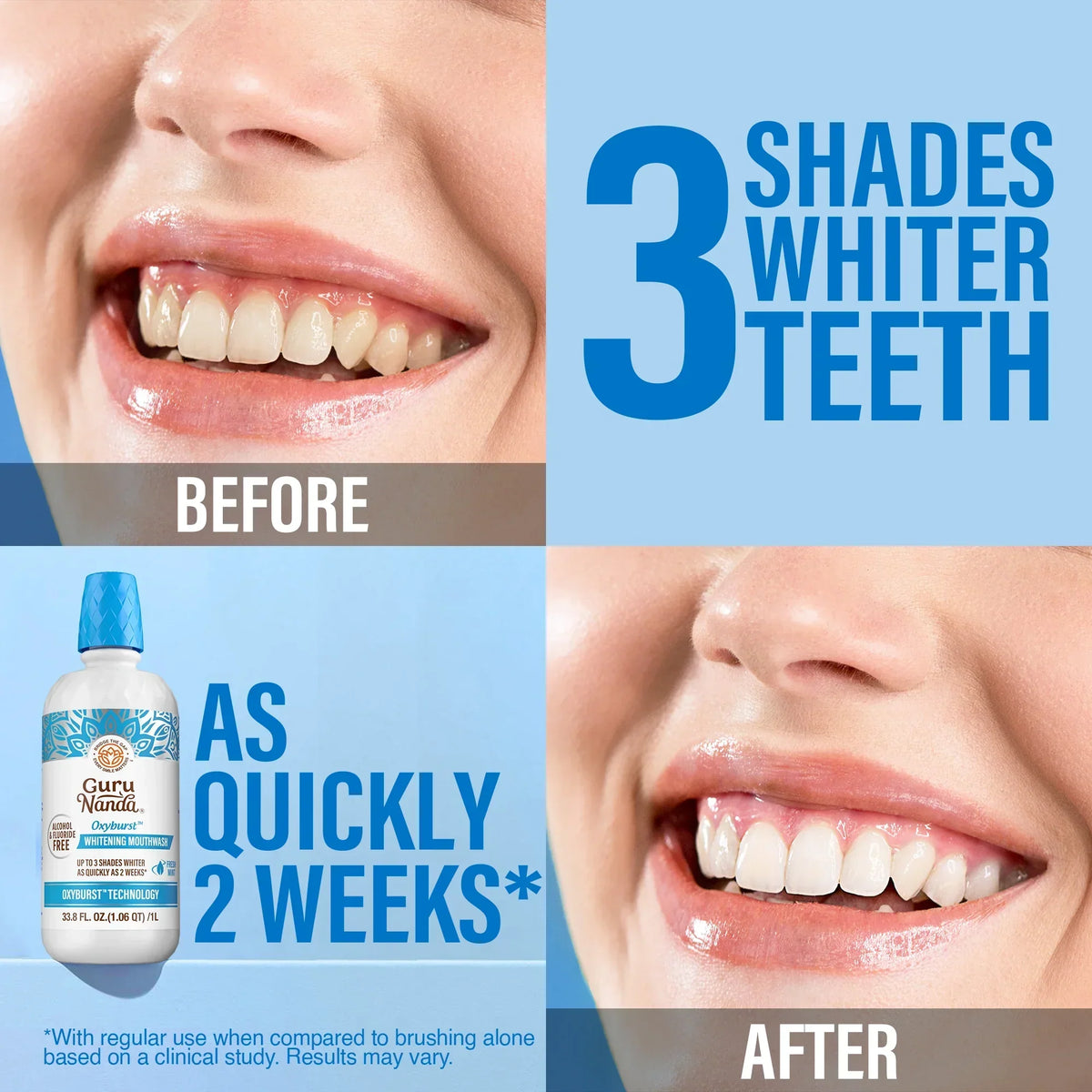 Oxyburst Whitening Oral Rinse, Fresh Mint