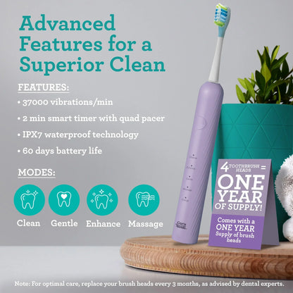 Lion & Lamb 2.0 Portable Sonic Toothbrush & Water Flosser
