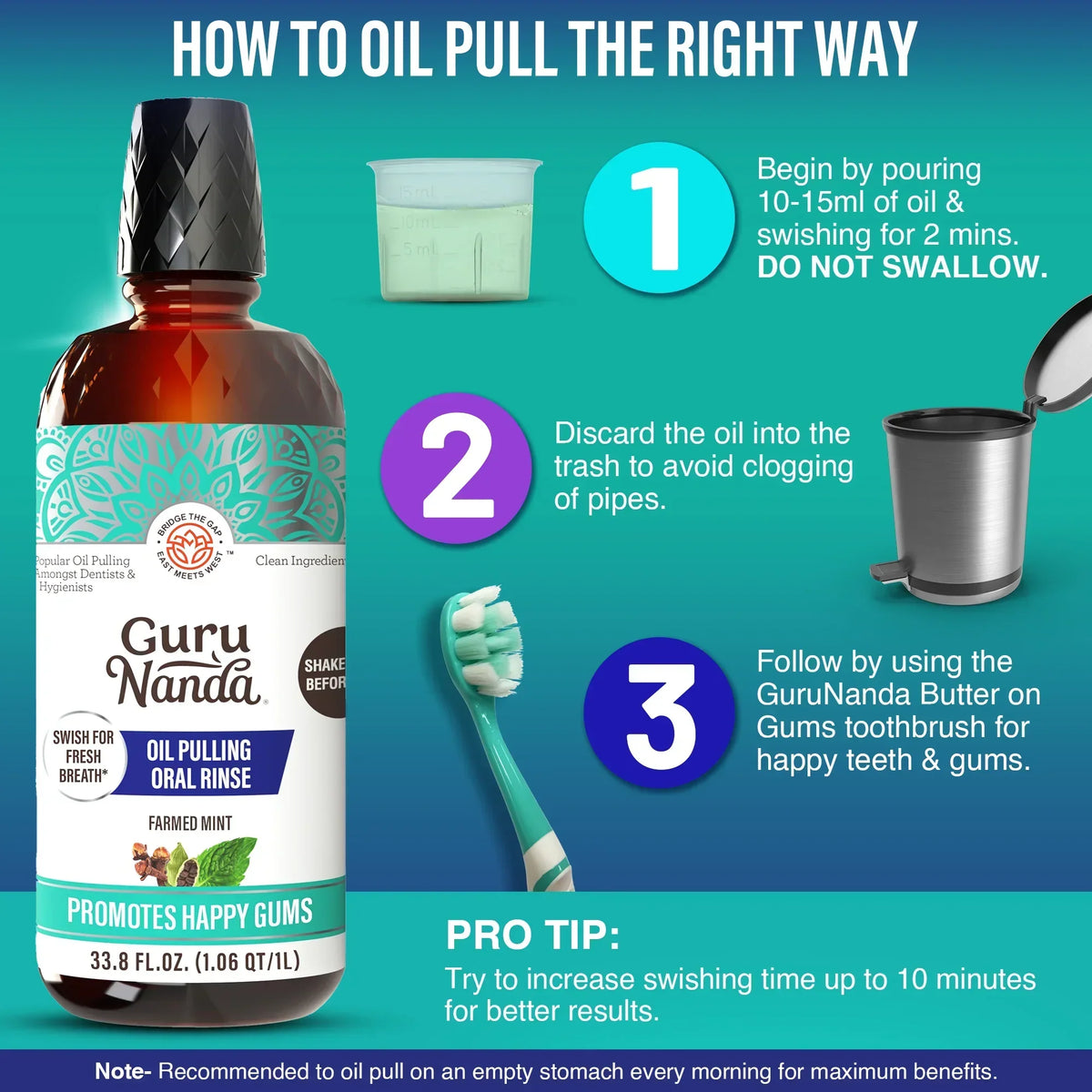 Farmed Mint Oil Pulling with 7 Essential Oils & Vitamins D3, E & K2